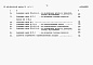 Состав фльбома. Типовой проект 409-28-053.89Альбом 13 Сметы. Часть 4 Сметы для камер типа 2 в монолитном керамзитобетоне