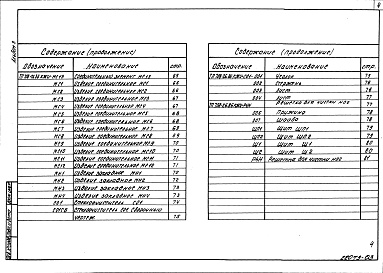 Состав альбома. Типовой проект 708-26.86Альбом 3 Чертежи строительных изделий
