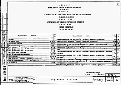 Состав альбома. Типовой проект 87-0120/1.2Части 01.85, 02, 03 Архитектурно-строительные чертежи, отопление и вентиляция, водоснабжение и канализация ниже отм. 0.000