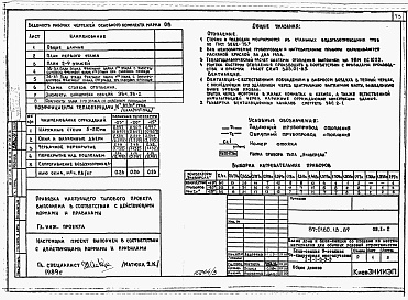 Состав альбома. Типовой проект 87-0160.13.89Альбом 3 Архитектурно-строительные решения выше отм. 0.000. Отопление и вентиляция. Внутренние водопровод и канализация выше отм. 0.000. Газоснабжение. Электрооборудование. Автоматизация систем отопления. Диспетчеризация инженерного оборудования. Связь и