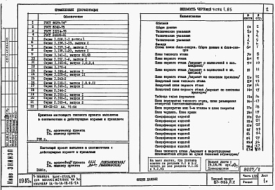 Состав альбома. Типовой проект 87-086/1.2Альбом 2 Части 1.85, 2,3,4,5,6 Архитектурно-строительные чертежи, отопление и вентиляция, водоснабжение и канализация, газоснабжение, электрооборудование, устройства связи выше отм.0.000