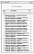 Состав фльбома. Типовой проект 144-24-235.13.87Альбом 5 Ведомости потребности в материалах