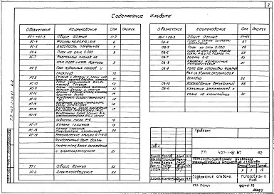 Состав альбома. Типовой проект 407-1-91.87Альбом 2 Архитектурно-строительные решения. Отопление и вентиляция.     