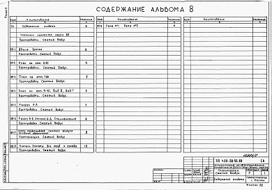 Состав альбома. Типовой проект 409-28-51.89Альбом 8 Воздухоподготовка для пневматической системы “Цикл-БС”.     