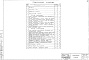 Состав фльбома. Типовой проект 901-9-6Альбом 3 Переходы трубопроводами под автомобильными дорогами