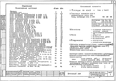 Состав альбома. Типовой проект 113-81-1/1.2Альбом 1 Архитектурно-строительные чертежи ниже отм. 0.000. Здание с подпольем Часть 01, раздел 01-1