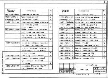 Состав альбома. Серия 1.862.1-2/88 БалкиВыпуск 2 Балки для районов сейсмичностью 7, 8 и 9 баллов. Технические условия. Рабочие чертежи