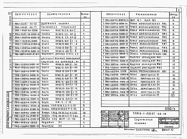 Состав альбома. Типовой проект 816-1-129.87Альбом 6 Чертежи индустриальных строительных конструкций и изделий 