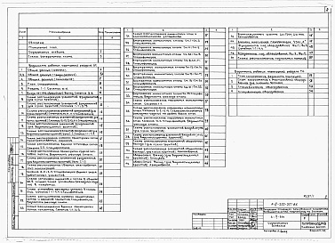 Состав альбома. Типовой проект А-III-200-307.86Альбом 1 Архитектурные решения. Конструкции бетонные и железобетонные. Технологическое оборудование