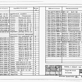 Состав фльбома. Типовой проект 816-1-129.87Альбом 6 Чертежи индустриальных строительных конструкций и изделий 