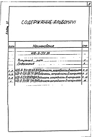 Состав альбома. Типовой проект 406-9-331.88Альбом 6 Ведомости потребности в материалах.
