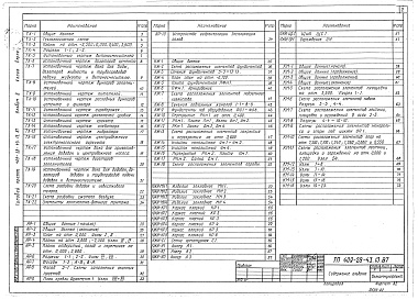 Состав альбома. Типовой проект 409-28-43.13.87Альбом 2 Технологическая, архитектурно-строительные части