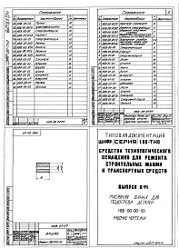 Состав альбома. Шифр 11.80-ТНО СредстваВыпуск 014 Масляная ванна для подогрева деталей НБВ-00-00
