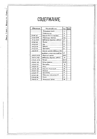 Состав альбома. Серия 7.406-1 УнифицированныеВыпуск 4-4 Часть 1 Горелки газовые низкого давления ГНП-1 Рабочие чертежи