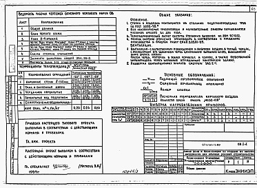 Состав альбома. Типовой проект 87-0160.13.89Альбом 3 Архитектурно-строительные решения выше отм. 0.000. Отопление и вентиляция. Внутренние водопровод и канализация выше отм. 0.000. Газоснабжение. Электрооборудование. Автоматизация систем отопления. Диспетчеризация инженерного оборудования. Связь и