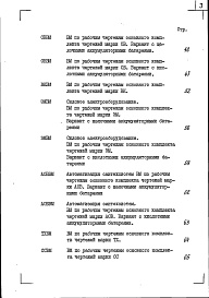 Состав альбома. Типовой проект 416-9-34.87Альбом 8 Ведомости потребности в материалах