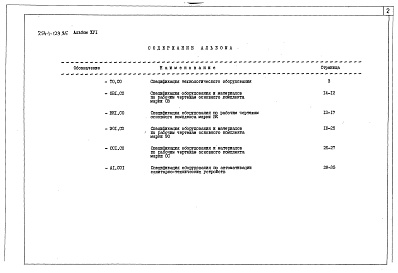 Состав альбома. Типовой проект 254-1-129.85Альбом 16 Спецификации оборудования