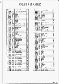 Состав альбома. Типовой проект 409-29-61Альбом 6  Нестандартизированное оборудование. Выпуски 1, 2, 3, 4, 5, 6, 7, 8