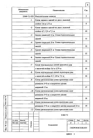 Состав альбома. Серия 2.860-7 УзлыВыпуск 3 Рамы пролетами 12, 18, 21 и 24 м для сельскохозяйственных зданий. Материалы для проектирования и рабочие чертежи