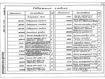 Состав альбома. Типовой проект 902-08-1.88Альбом 4 Строительные изделия    