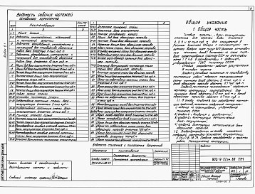 Состав альбома. Типовой проект 903-9-22см.88Альбом 6.1Основные положения по производству монтажных работ