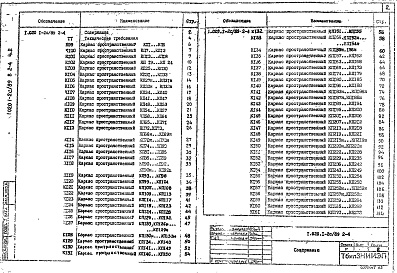Состав альбома. Серия 1.020.1-2с/89 КонструкцииВыпуск 2-4 Часть 2 Колонны сечением 400х400 мм для зданий с высотой этажей 3,6 и 3,6(4,8) м. Пространственные каркасы. Рабочие чертежи. Для  несейсмических районов
