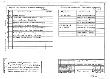 Состав альбома. Типовой проект 216-1-175Альбом 3 Задания заводу изготовителю