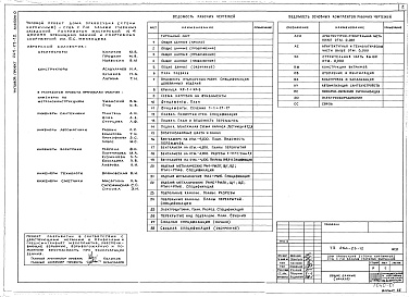 Состав альбома. Типовой проект 264-23-12Альбом 0 Материалы для привязки и чертежи нулевого цикла работ
