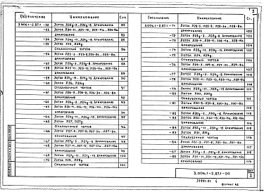 Состав альбома. Серия 3.006.1-2.87 СборныеВыпуск 1 Часть 1. Лотки. Рабочие чертежи 
