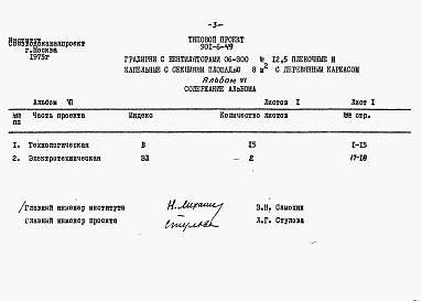 Состав альбома. Типовой проект 901-6-49Альбом 6 Заказные спецификации