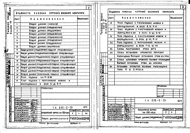 Состав альбома. Типовой проект 252-2-21Альбом 15 Проектная документация по переводу помещений подвала в режим ПРУ