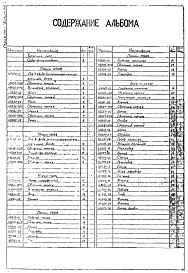 Состав альбома. Серия 7.406-1 УнифицированныеВыпуск 3-5 Люки, лазы, гляделки. Рабочие чертежи