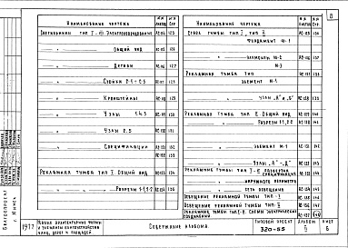 Состав альбома. Типовой проект 320-55Альбом 2 Элементы информации и освещения     