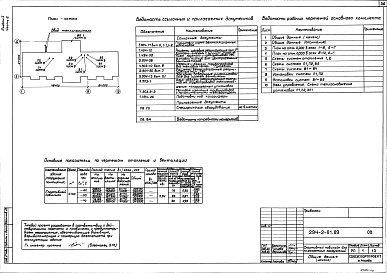 Состав альбома. Типовой проект 294-2-81.89Альбом 1 Часть 1 Архитектурно-строительный раздел и технология 