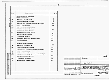 Состав альбома. Типовой проект 816-1-103.86Альбом 8 Спецификации обородувания