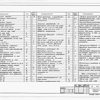 Состав фльбома. Типовой проект 816-1-105.87Альбом 6 Примененный из 816-1-104.87  БЫТОВЫЕ ПОМЕЩЕНИЯ. Архитектурно-строительные решения. Технологические решения. Отопление и вентиляция. Внутренние водопровод и канализация.  Силовое электрооборудование. Электрическое освещение. Ав