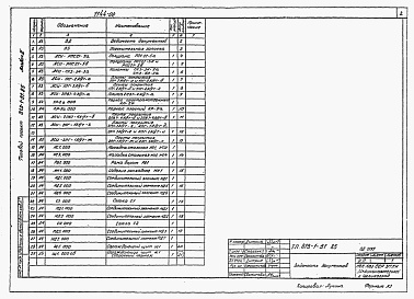 Состав альбома. Типовой проект 813-1-31.85Альбом 2 Строительные изделия