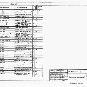 Состав фльбома. Типовой проект 813-1-31.85Альбом 2 Строительные изделия