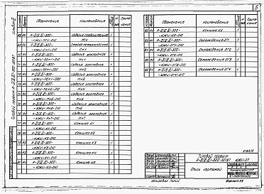 Состав альбома. Типовой проект А-II,III,IV-300-397.87Альбом 6 Строительные изделия заводского изготовления. Вариант для сухих грунтов     