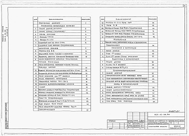 Состав альбома. Типовой проект 264-12-311.90Альбом 1 Архитектурно-строительные, санитарно-технические, электротехнические чертежи и чертежи устройства сваязи