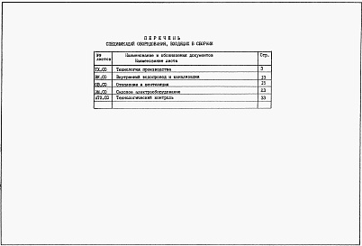 Состав альбома. Типовой проект 902-1-144.1.88Альбом 8 Спецификации оборудования (из тп 902-1-142.88)