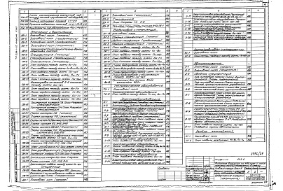 Состав альбома. Типовой проект 254-1-117Альбом 27 Вариант проекта с хозяйственными помещениями в подвале