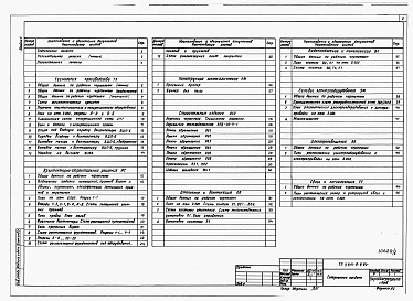 Состав альбома. Типовой проект У.814-9-9.94Альбом 1 Пояснительная записка. Технология производства. Архитектурно-строительные решения. Строительные изделия. Конструкции металлические. Отопление и вентиляция. Водоснабжение и канализация. Электроосвещение и силовое электрооборудование