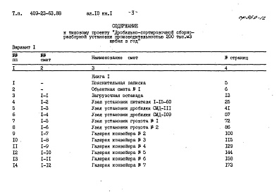 Состав альбома. Типовой проект 409-23-63.88Альбом 10 Книги 1-3 Сметы Вариант 1    