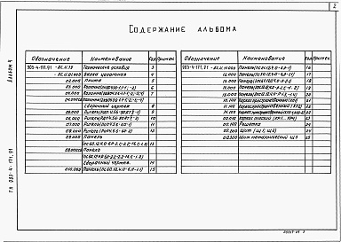 Состав альбома. Типовой проект 903-4-171.91Альбом 4 Строительные изделия