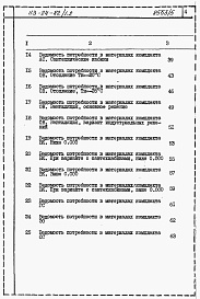 Состав альбома. Типовой проект 113-24-82/1.2Альбом 5 Ведомости потребности в материалах