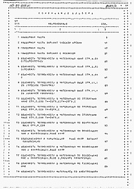 Состав альбома. Типовой проект 113-24-209.86Альбом 3 Часть 8  Ведомости потребности в материалах 