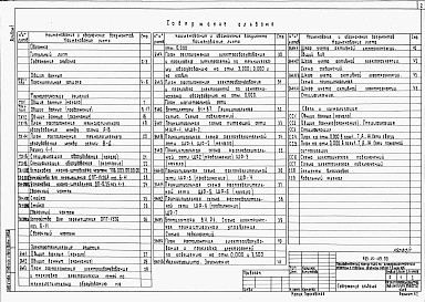 Состав альбома. Типовой проект 409-15-119.90Альбом 1  Пояснительная записка. Технология производства. Электротехнические решения. Связь и сигнализация. Автоматизация сантехустройств. Воздухоснабжение.    