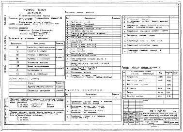 Состав альбома. Типовой проект 416-7-220.85Альбом 1 Архитектурно-строительные решения, технология производства     