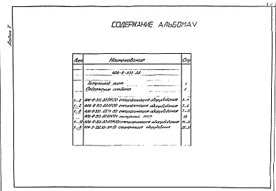 Состав альбома. Типовой проект 406-9-333.88Альбом 5 Спецификации оборудования.